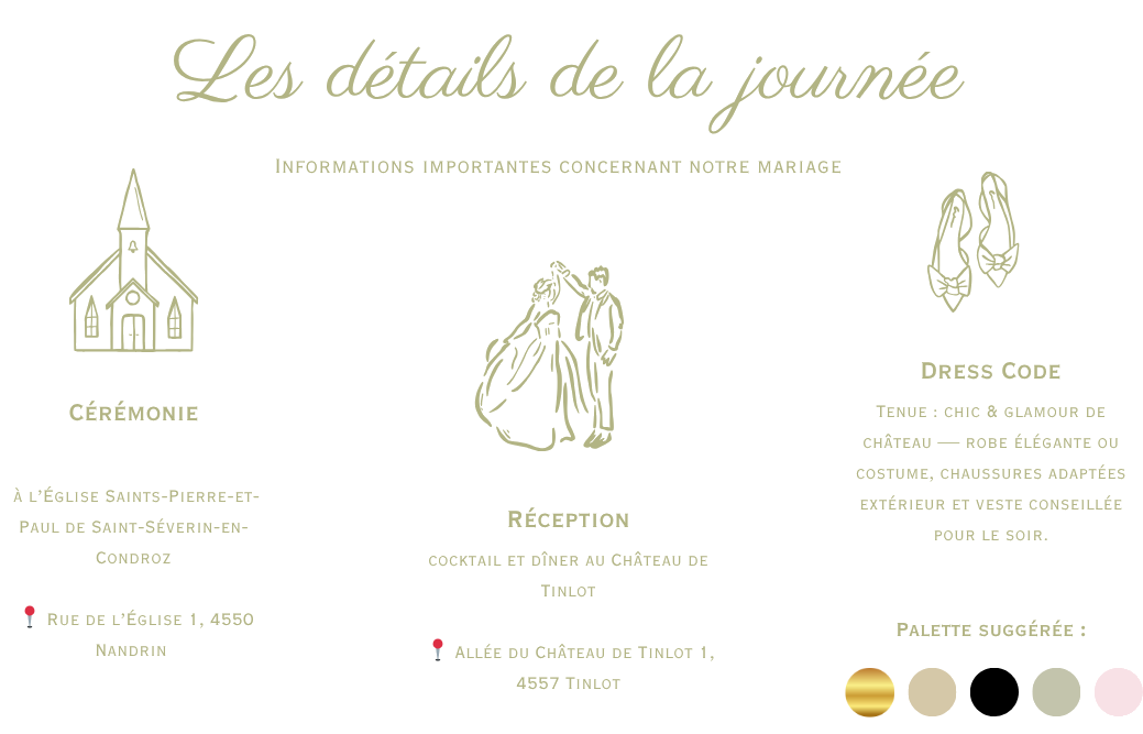 Les détails de la journée